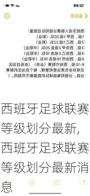 西班牙足球联赛等级划分最新,西班牙足球联赛等级划分最新消息