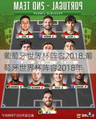 葡萄牙世界杯阵容2018,葡萄牙世界杯阵容2018年